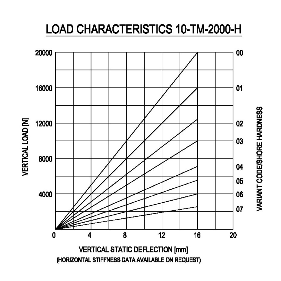 Generator_sets_3