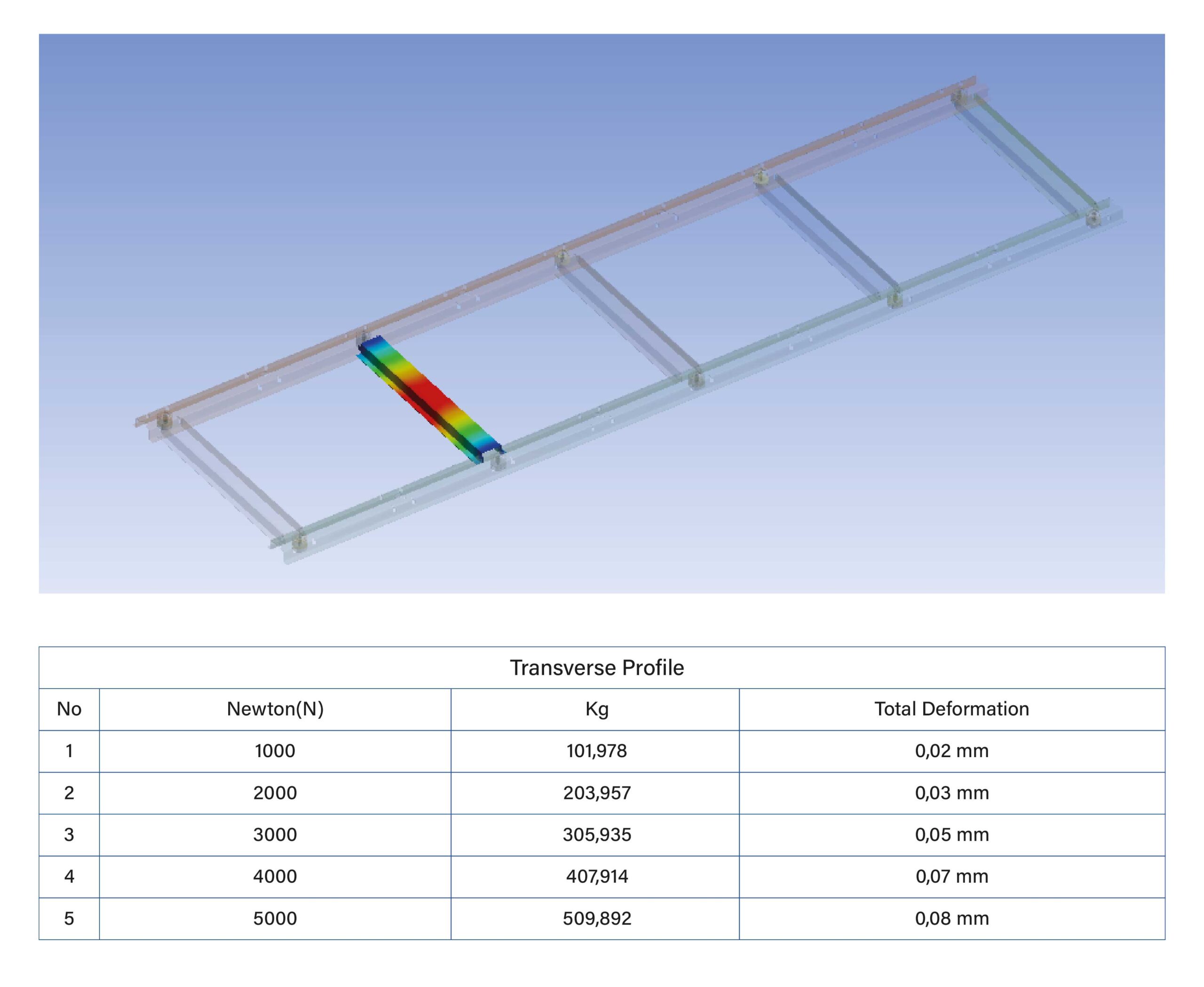 Steel_Grid_Work_2
