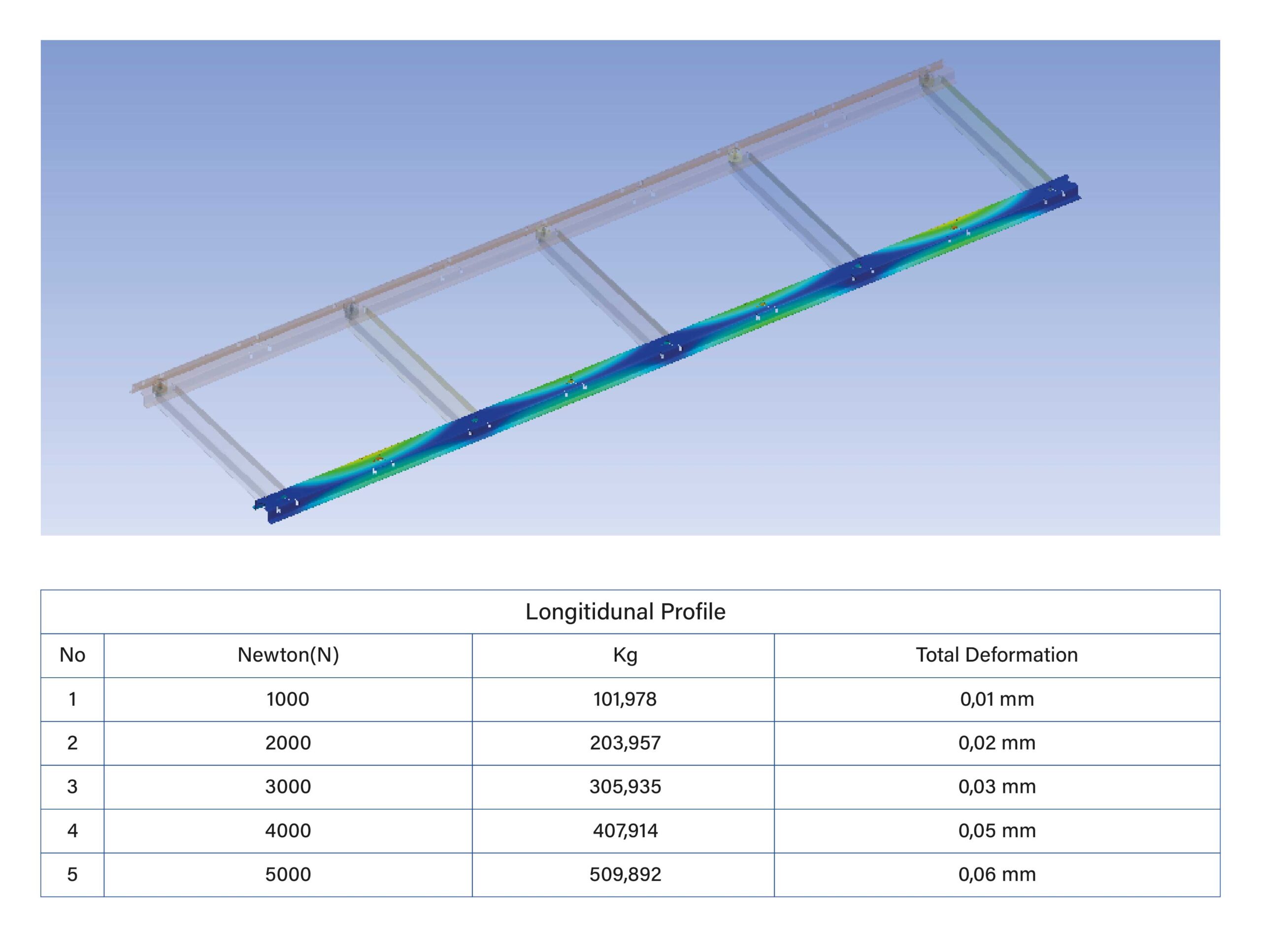 Steel_Grid_Work_3