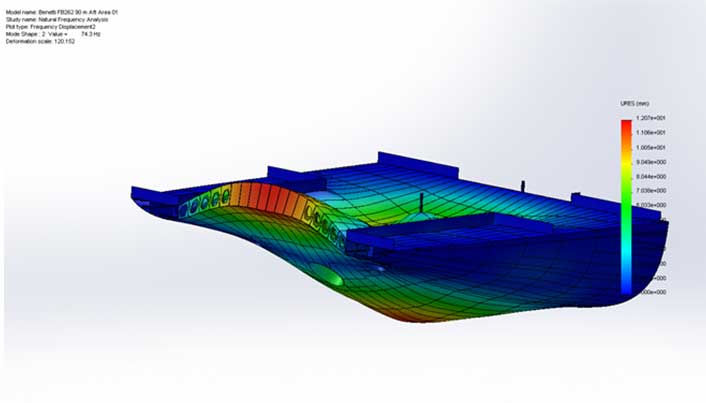 Finite_Element_Analysis