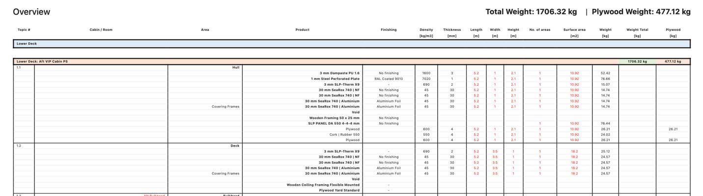 Preliminary_Insulation_Plan