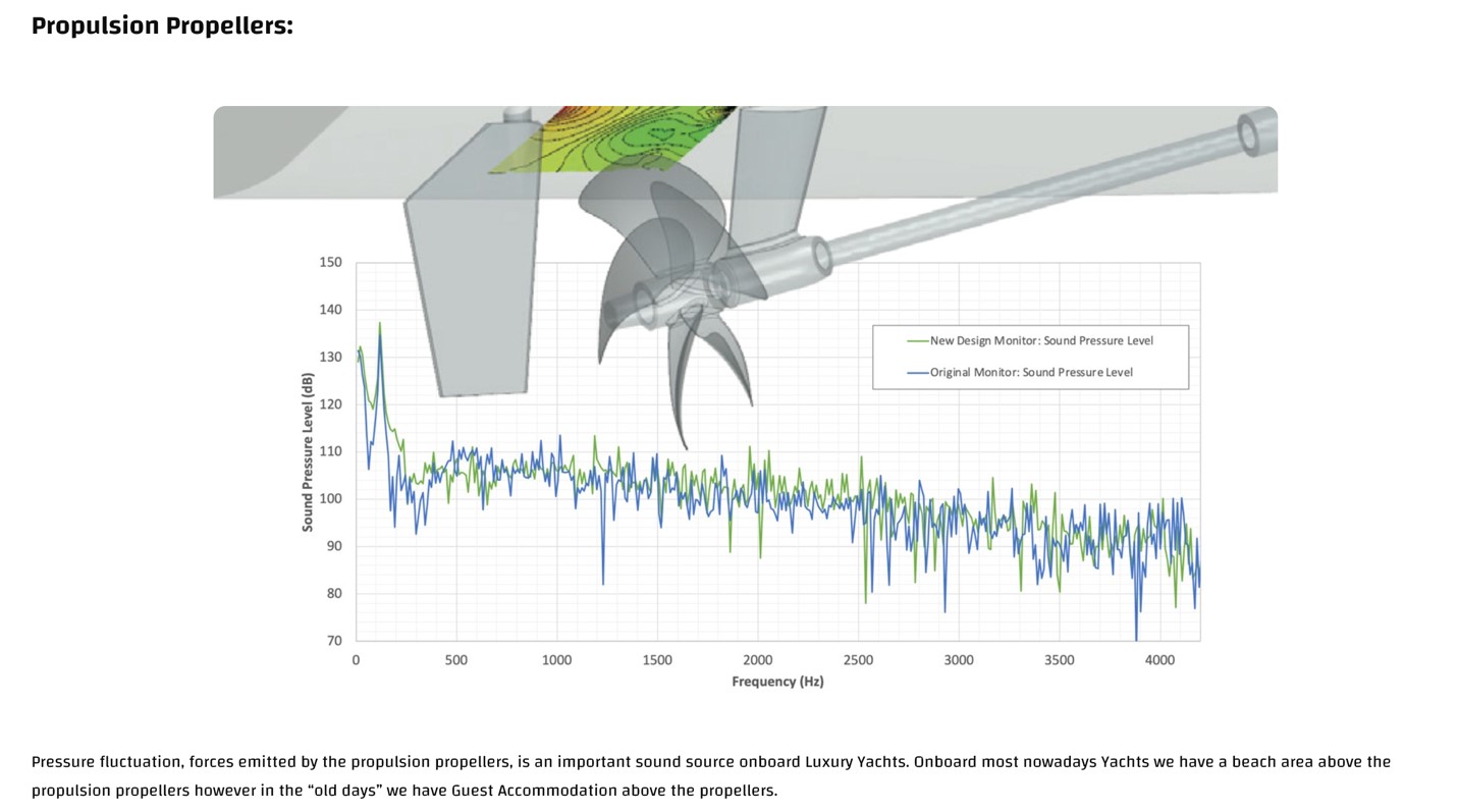 Propulsion_Propellers