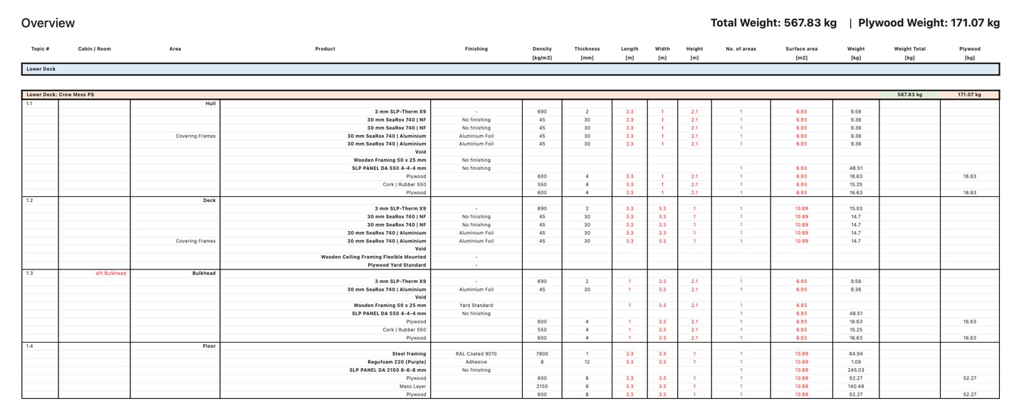 preliminary_insulation_plan