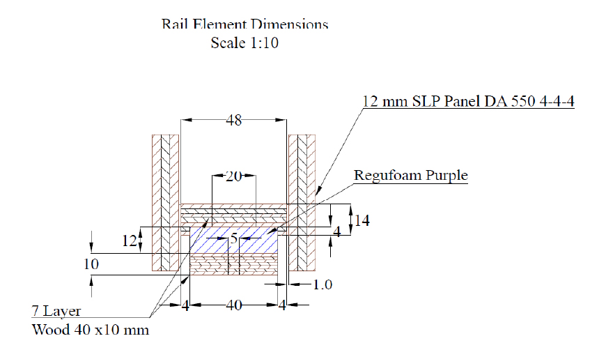 ultimate_solution_2-100