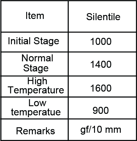 Instrument_peel_adhesion_tester-100